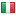 biletalimi.xyz server is located in Italy